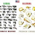 Guns vs. Cheese