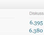 2000 ARTIKEL! BITTE! DANKE! WEITERMACHEN!